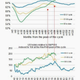 Image for article titled Why the hotel industry isn’t afraid of Airbnb (yet), explained in five charts